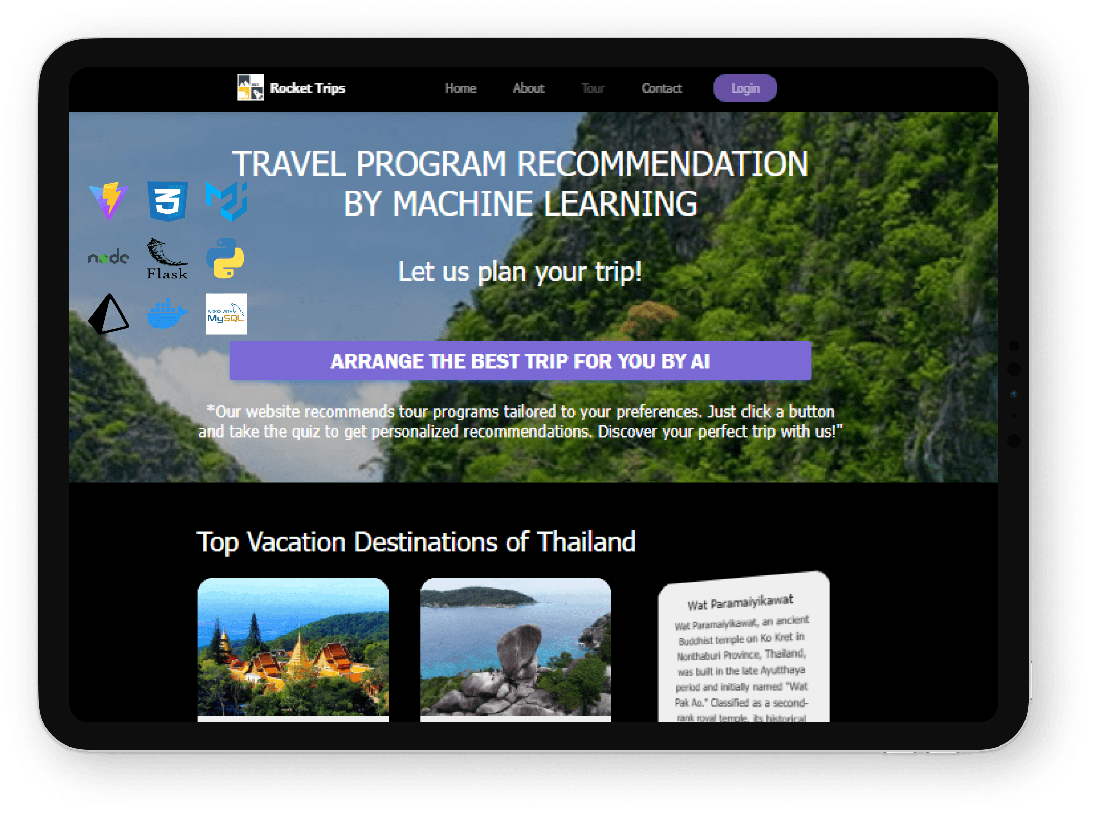Travel Agency Website